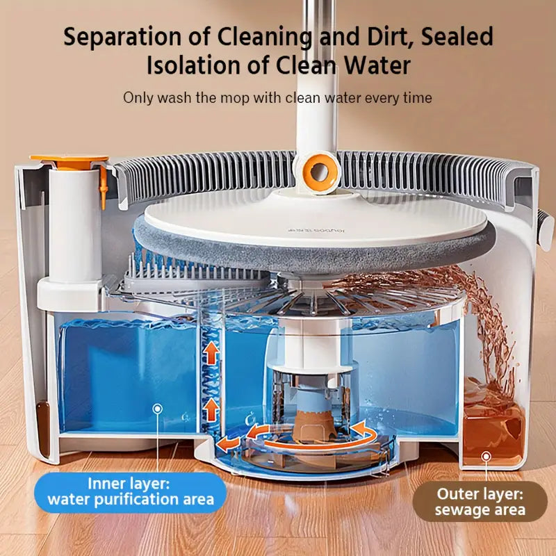 Hands-free Sewage Separation Mop & Bucket Set - 3 Mop Heads