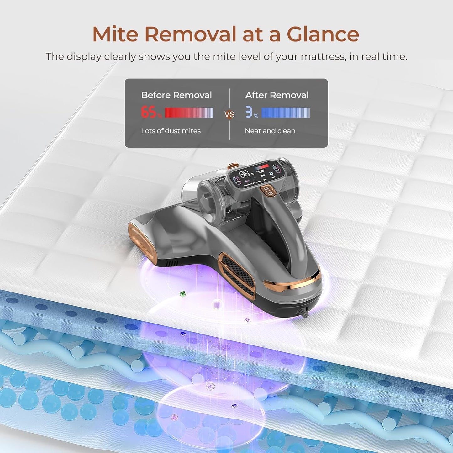 Mattress Vacuum Cleaner with UV-C Light