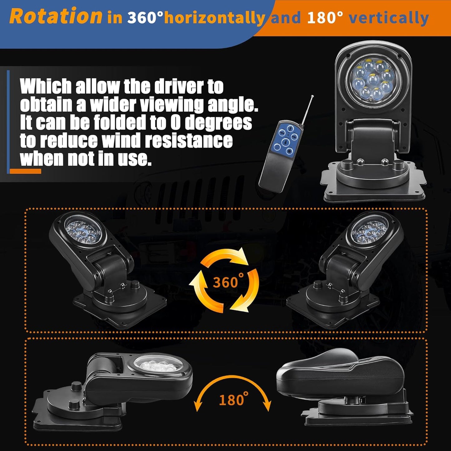 Remote LED Spot Lights for Vehicles