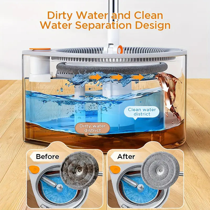Hands-free Sewage Separation Mop & Bucket Set - 3 Mop Heads