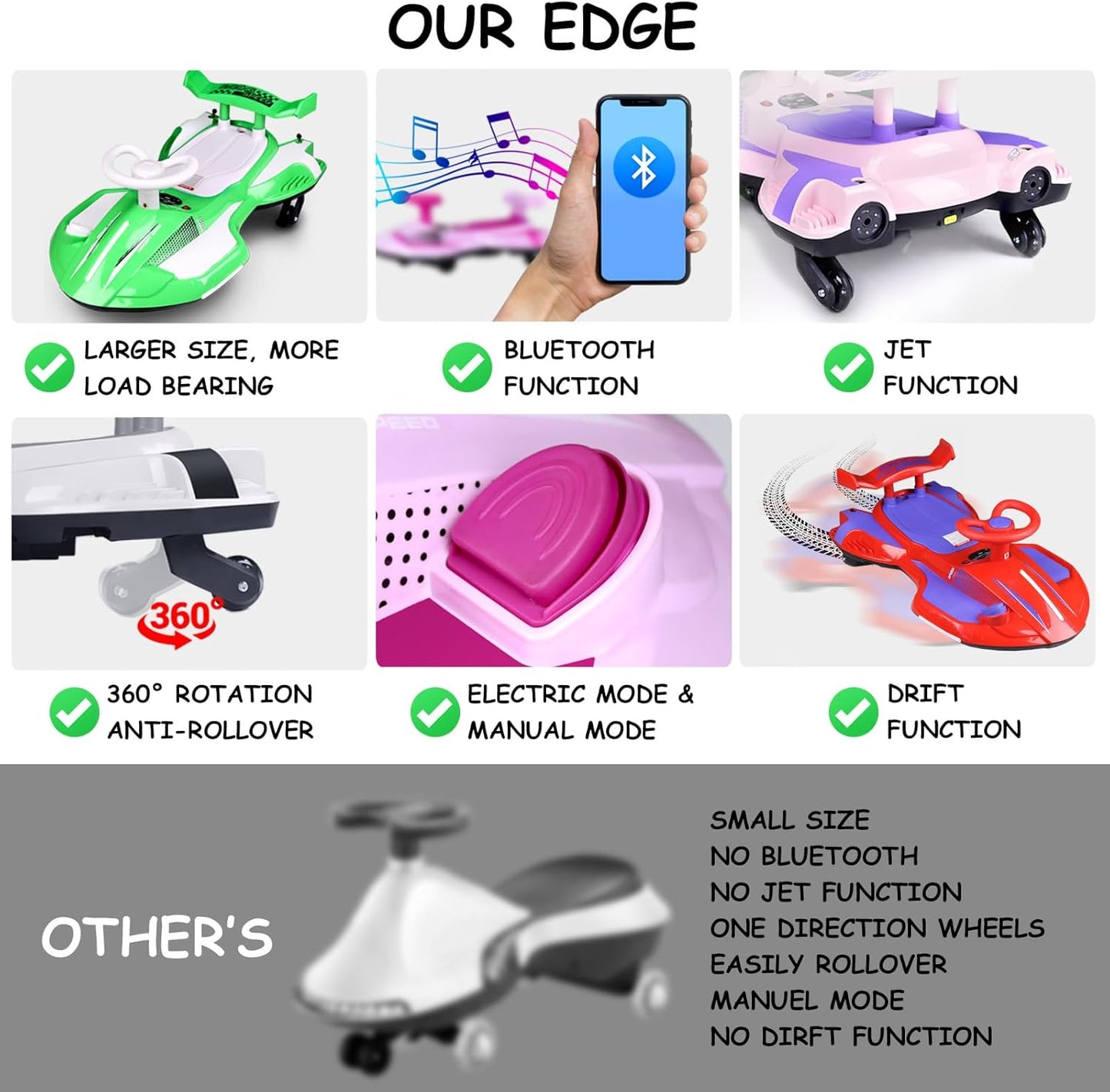 12V Electric Wiggle Car with Jet Effect
