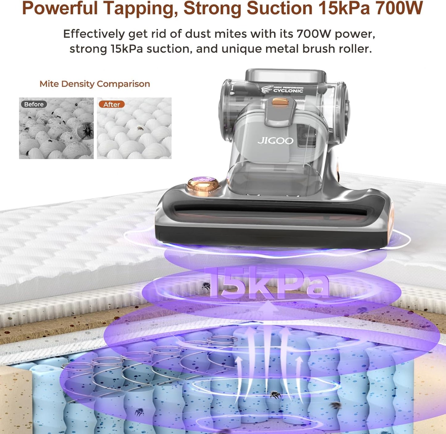 Mattress Vacuum Cleaner with UV-C Light