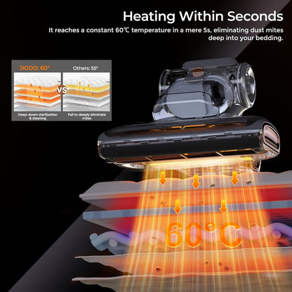 Mattress Vacuum Cleaner with UV-C Light