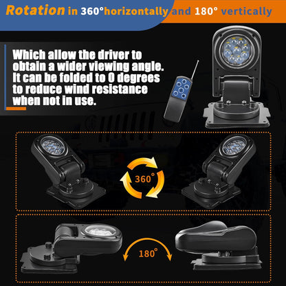 Remote LED Spot Lights for Vehicles